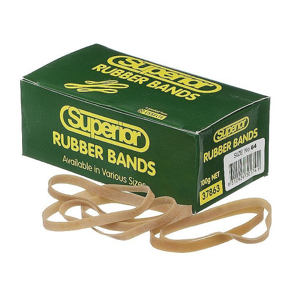 Esselte Rubber Band Size Chart