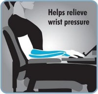 Wrist Supports - Help relieve wrist pressure