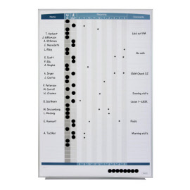 Quartet® Matrix Personnel In/Out Board 865 x 580mm (QT33705)